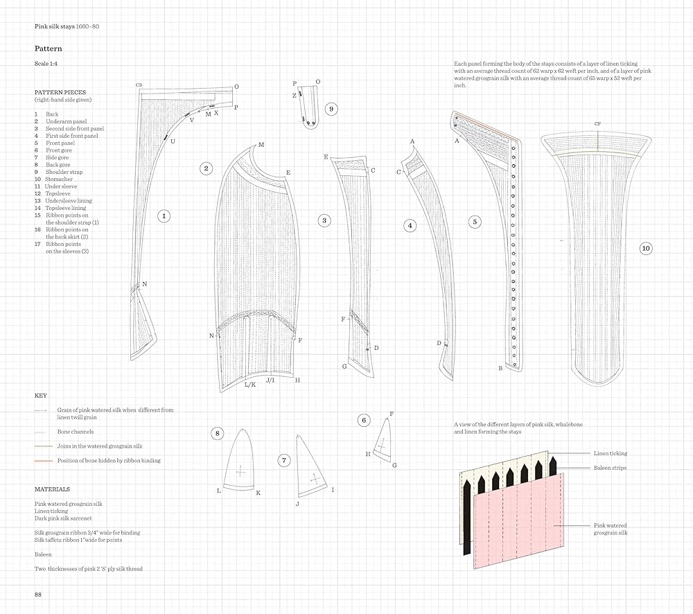 Seventeenth-Century Women's Dress Patterns: Book 2: Tiramani